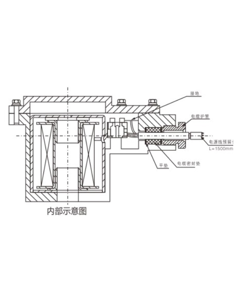 BT6防爆電磁線(xiàn)圈畫(huà)線(xiàn)圖